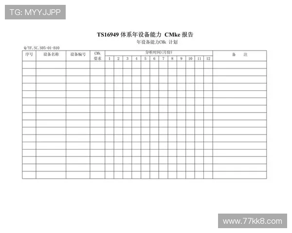 3. 完整解析比赛分组表格的格式与内容要求