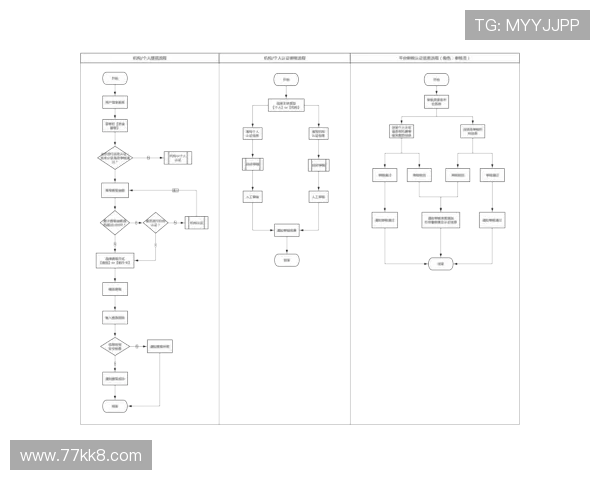 凯发娱乐的支付方式及提现流程全解析